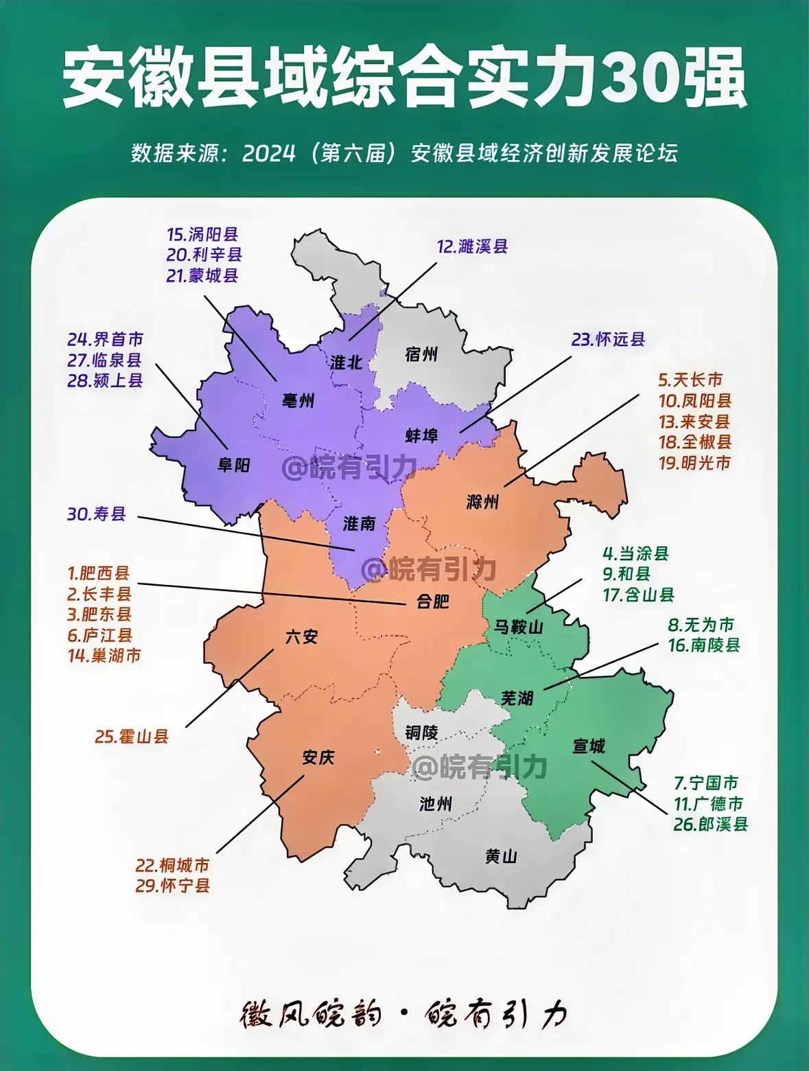 安徽县域经济前30强，
合肥和滁州各有5县入围，排在第一方阵。
芜湖只有两个县，