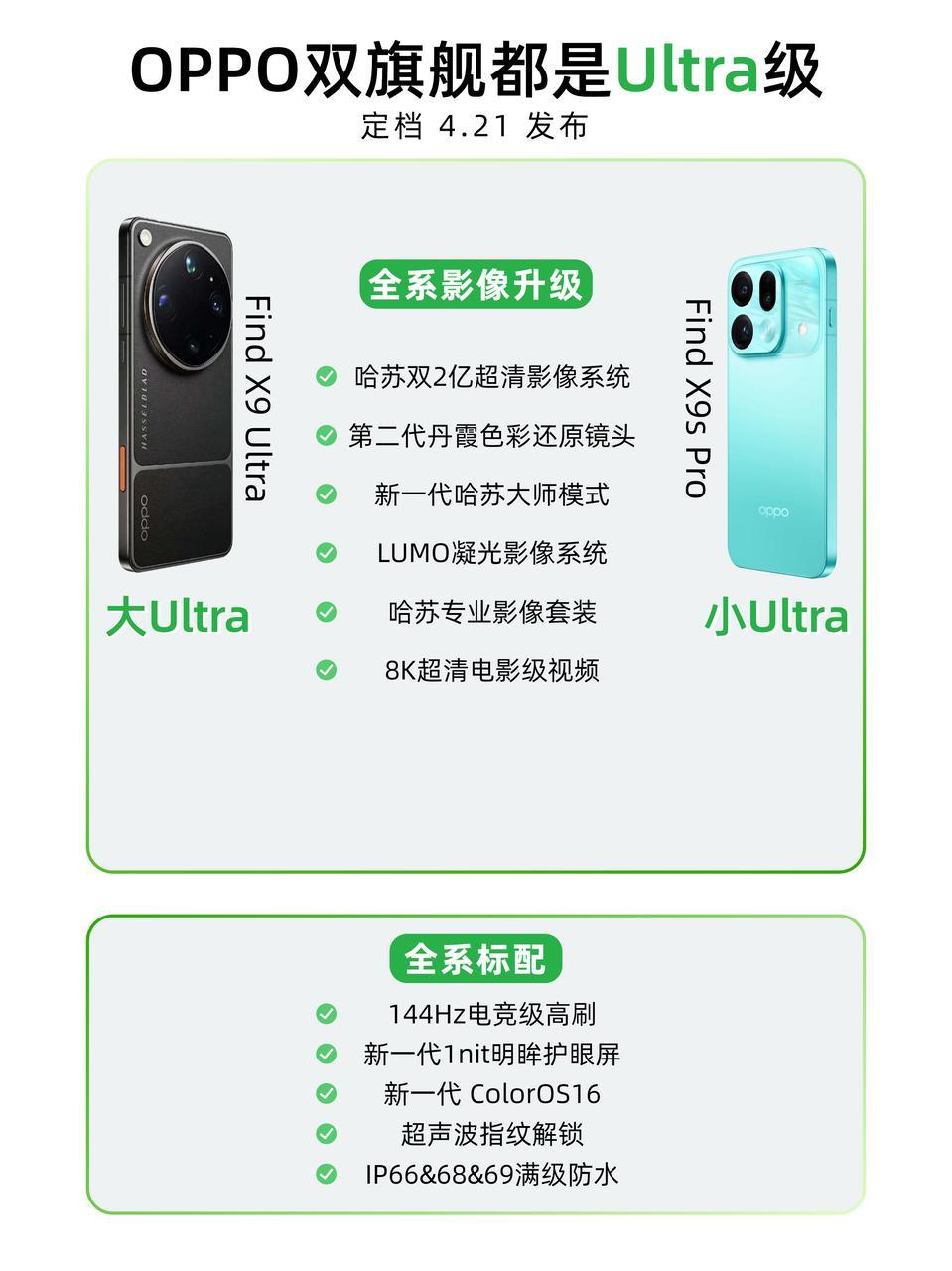 五一假期想出门旅拍，结果被选手机纠结死😫想要轻便好手感，又馋那些Ultra级别