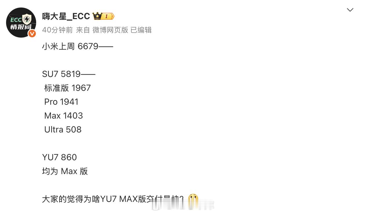 上周小米和鸿蒙智行的销量：小米共 6,679 辆：SU7 5,819 辆；YU7