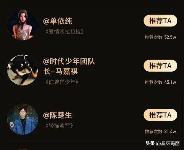 啊啊啊…我的老天奶
单依纯51w，马嘉祺45w，感觉第一随时会换人啊[奸笑]
我