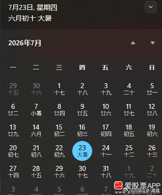 今日大暑，我们比较注重二十四节气。又是周四。当然变盘不一定就是变坏。昨天我们提示