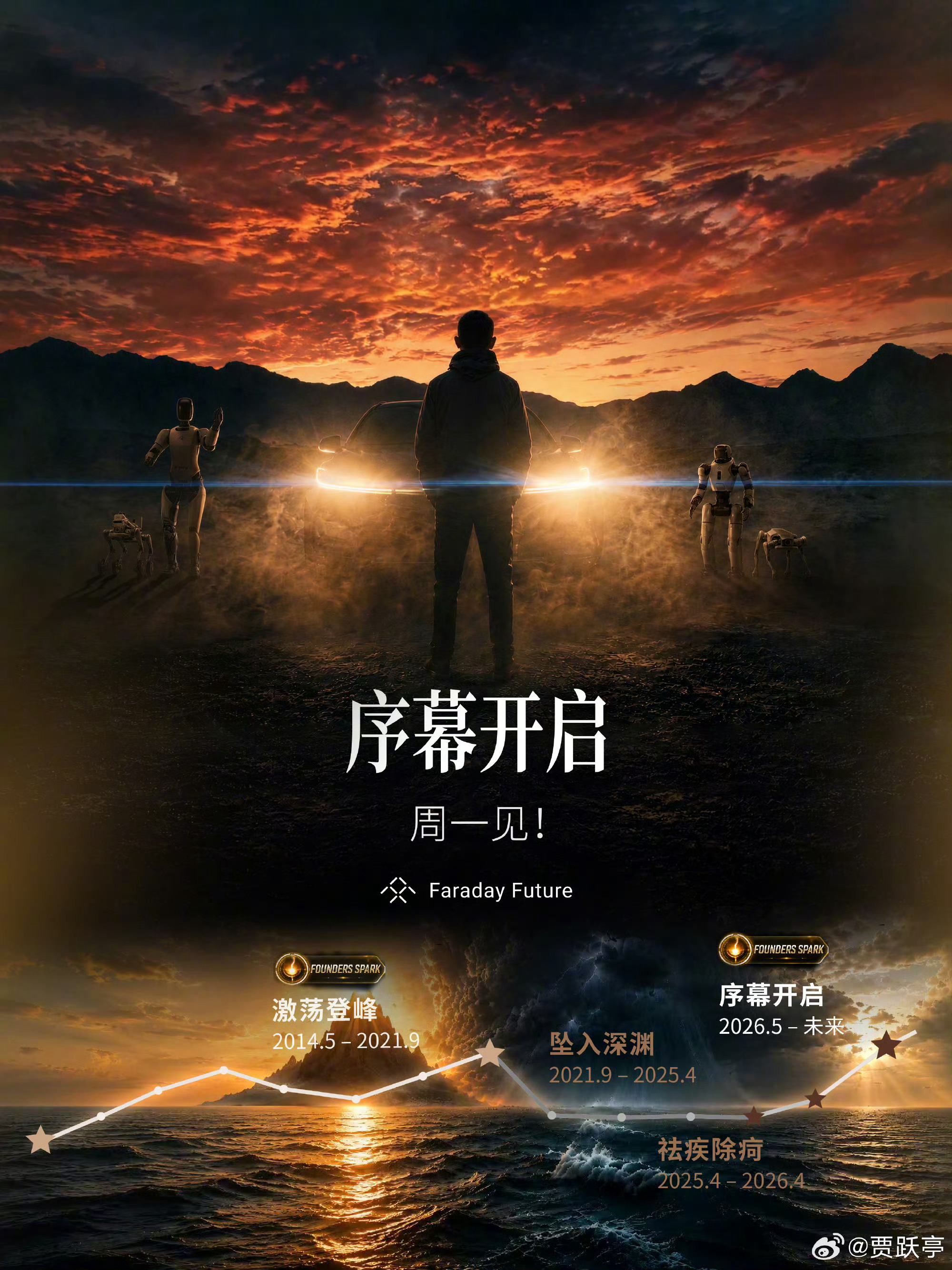 FF官宣贾跃亭出任全球CEO，同步升级为物理AI生态公司，重心转向具身智能机器人