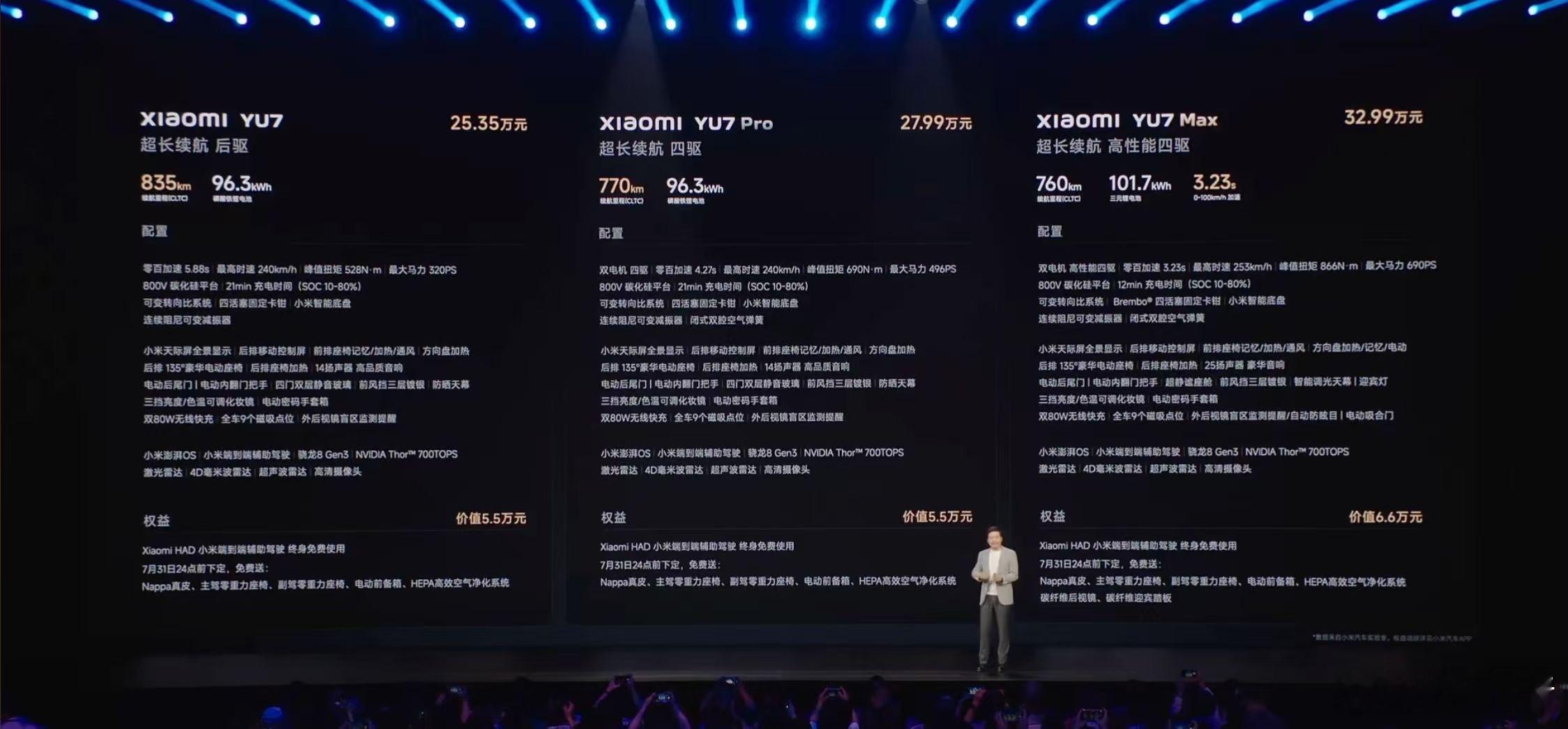 小米YU7价格SU7报价来了，25.35万起售，后驱版“经济适用型”开局友好，P