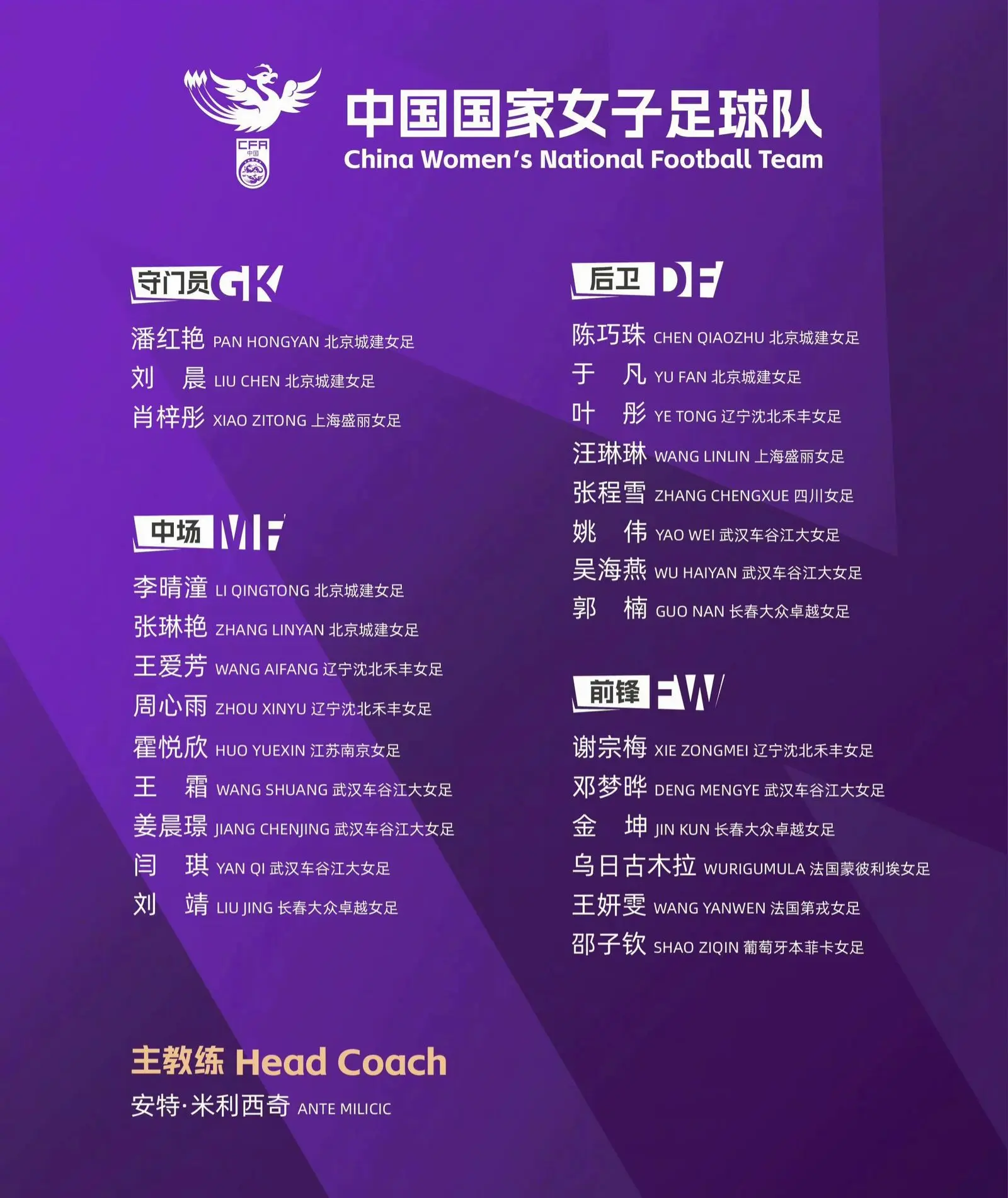 我评论了 的作品： 为了名古屋亚运会备战工作，国家女子足球队将于5月1...