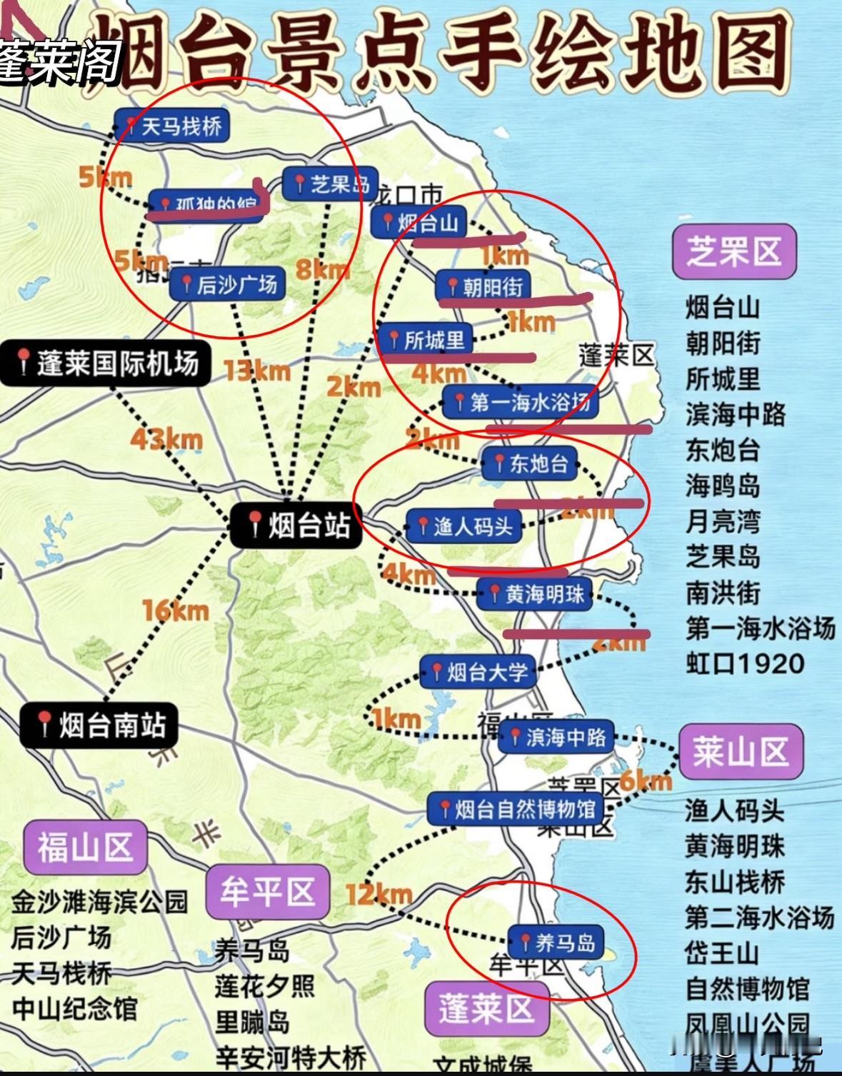 老夫老妻烟台自由行攻略

第1天：扬州→烟台→酒店→所城里→烟台山→朝阳街

①