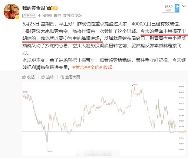 午间在3998附近布局的空单中途行情走了波回调，最高反抽到3999，已经击穿保本