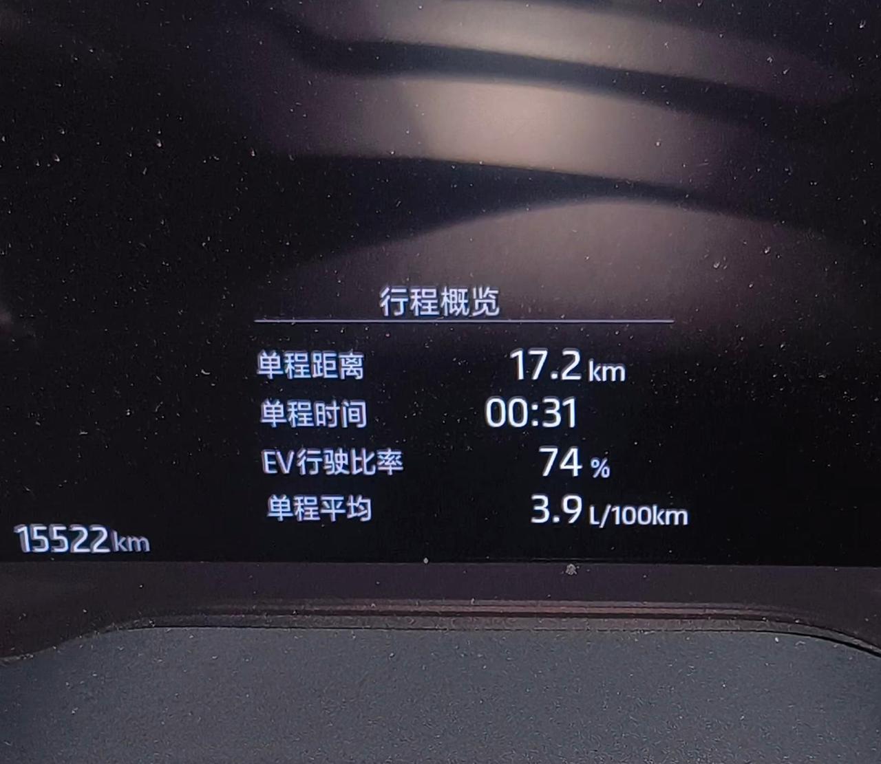 百公里3.9L，凯美瑞的油耗确实低啊！
今天盘了一辆凯美瑞2.0双擎，去年10月