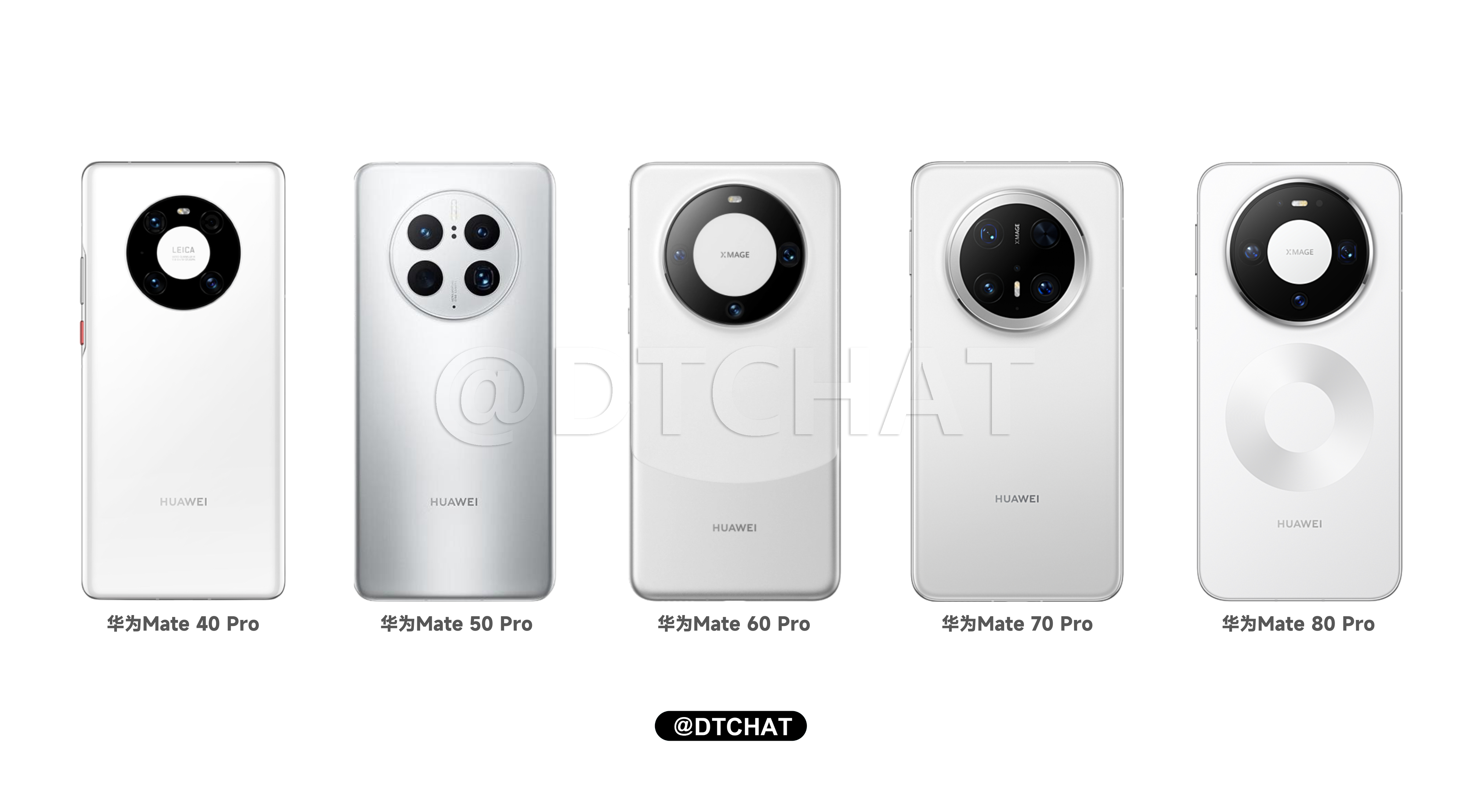 历代华为Mate系列手机外观设计，镜头模组是一代更比一代大，有个规律就是偶数的镜