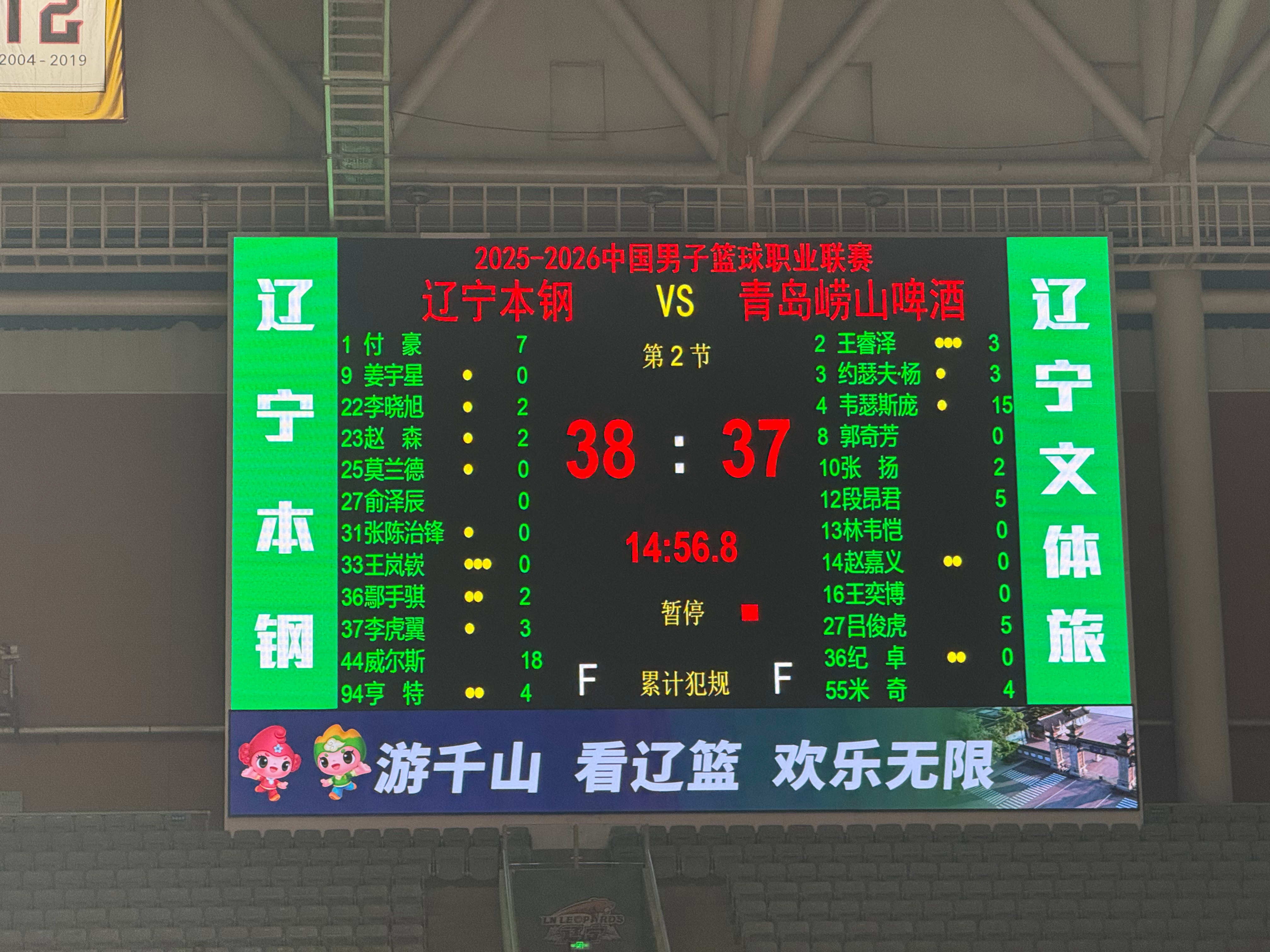 辽宁男篮vs青岛男篮 半场比分，辽宁38-37青岛，赵森坚决的突破得到辽篮CBA