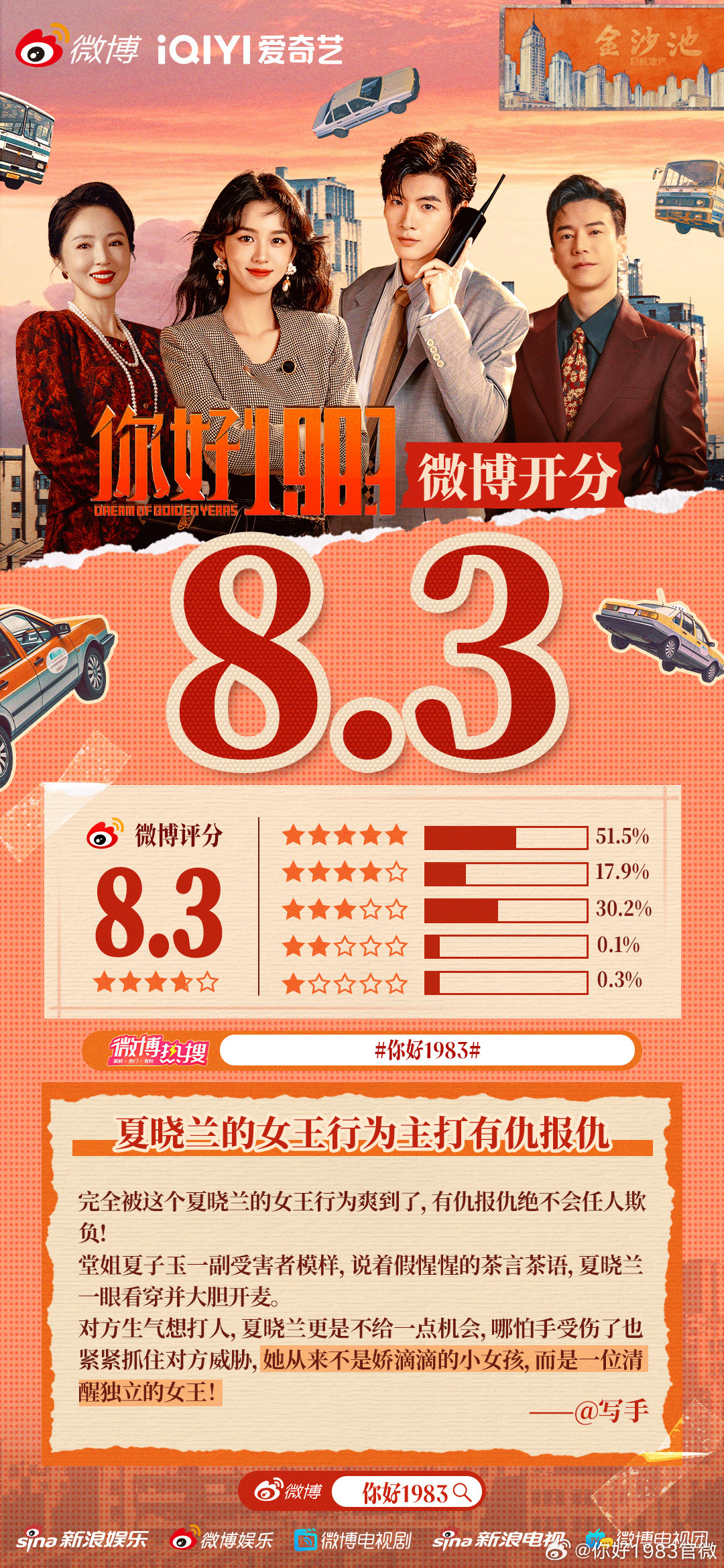 你好1983 《你好1983》值得！！！！！！