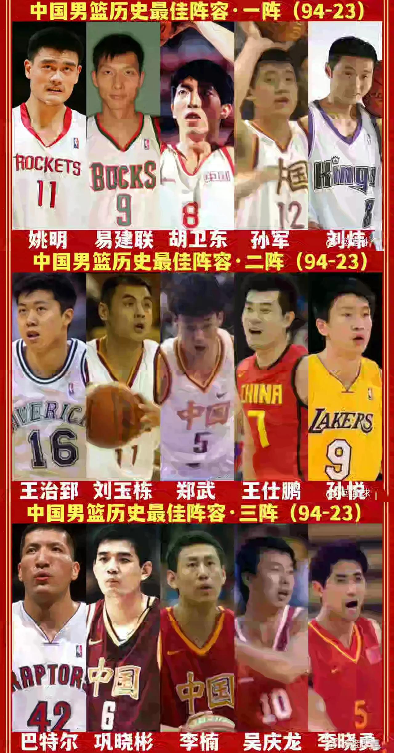 网上评出，中国男篮历史最佳阵容！

正好三大中锋，领衔三大阵容。

姚明第一阵容
