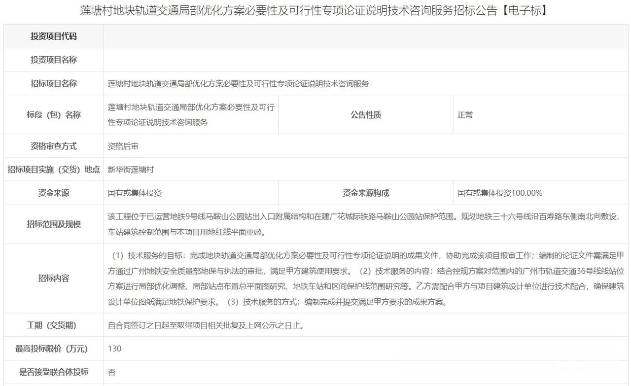 【广州地铁36号线可能被纳入广州市第四期地铁建设规划申报？】
近日，花都区发布了