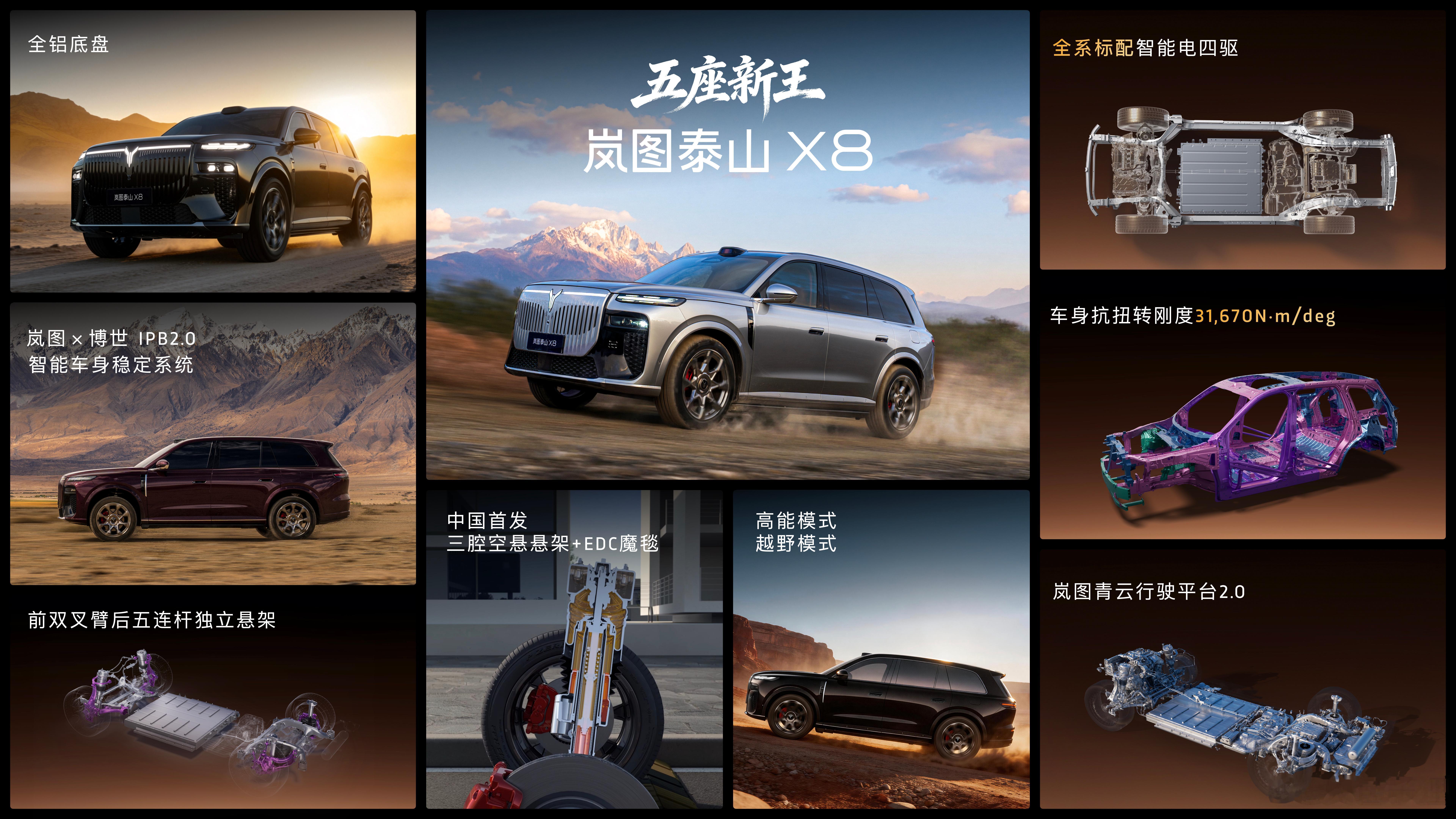 岚图泰山X8正式上市，权益后28.29万-36.99万。这台车最值得看的，不是某