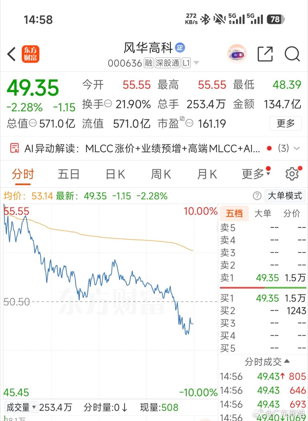 还好早上就跑了，不冒风险不赚最后一个铜板