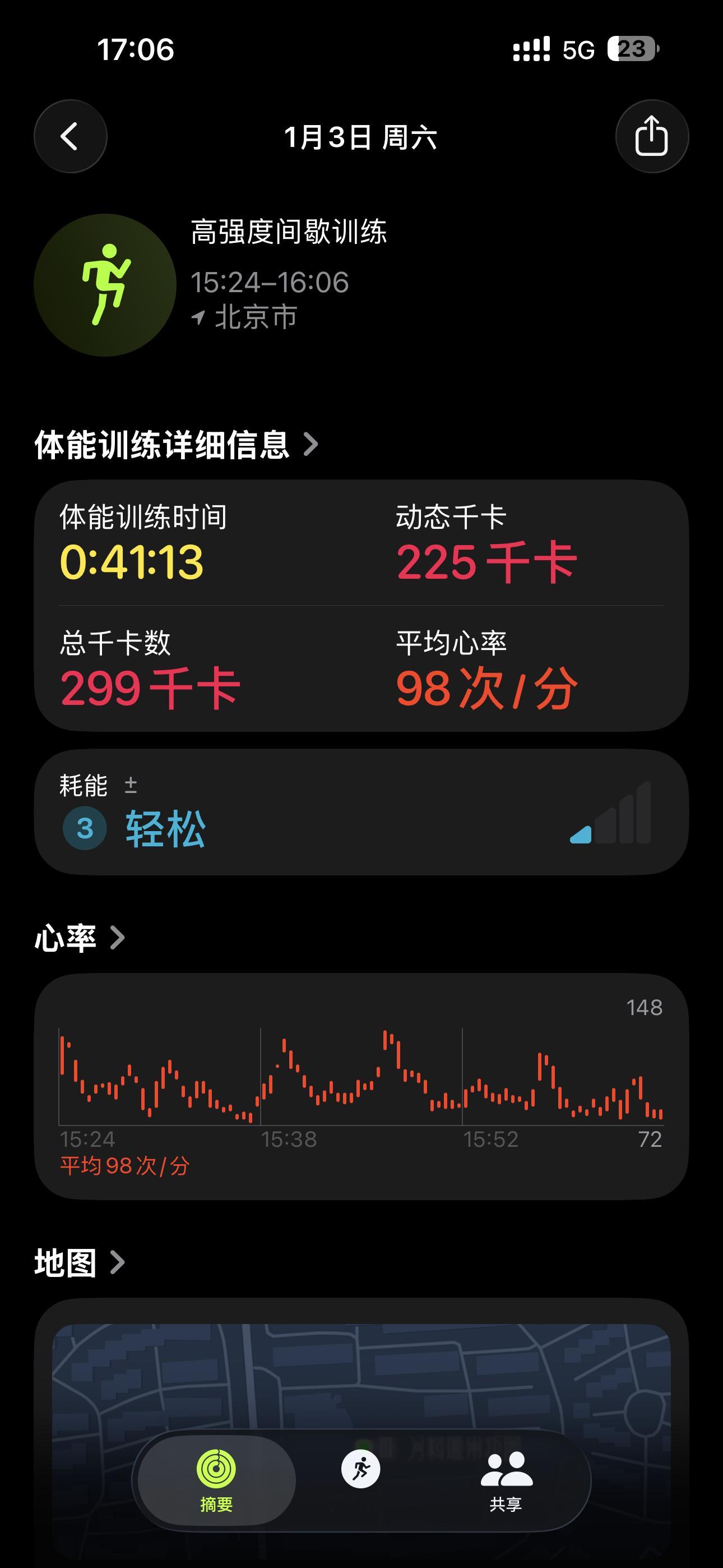 健身打卡 硬拉+有氧微博健身健身健身硬拉