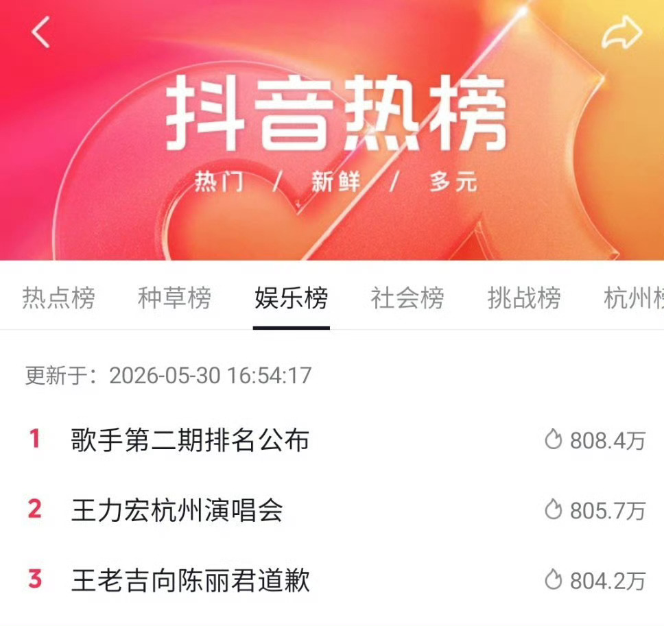 记录一下抖热搜第3陈丽君