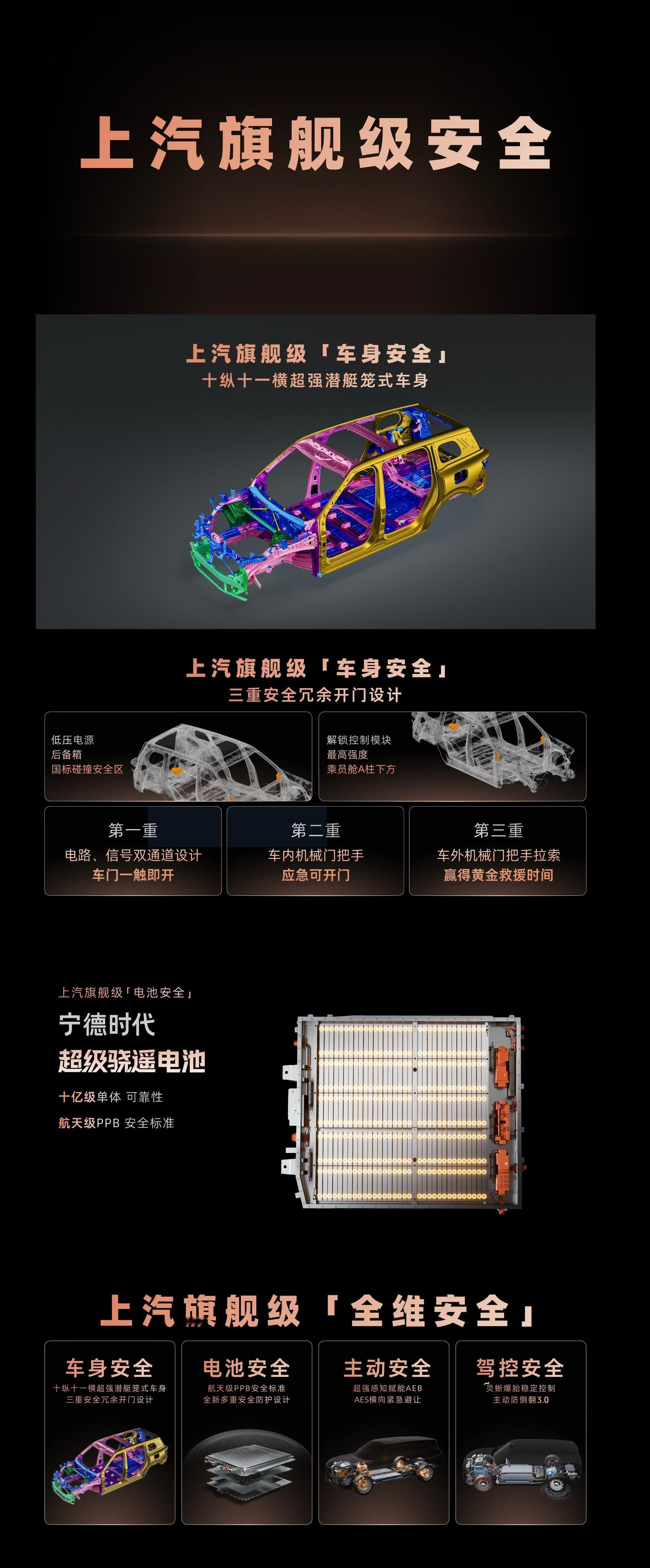 智己LS9 上汽旗舰级安全>十纵十一横超强潜艇笼式车身全车大量使用潜艇级热成型硼