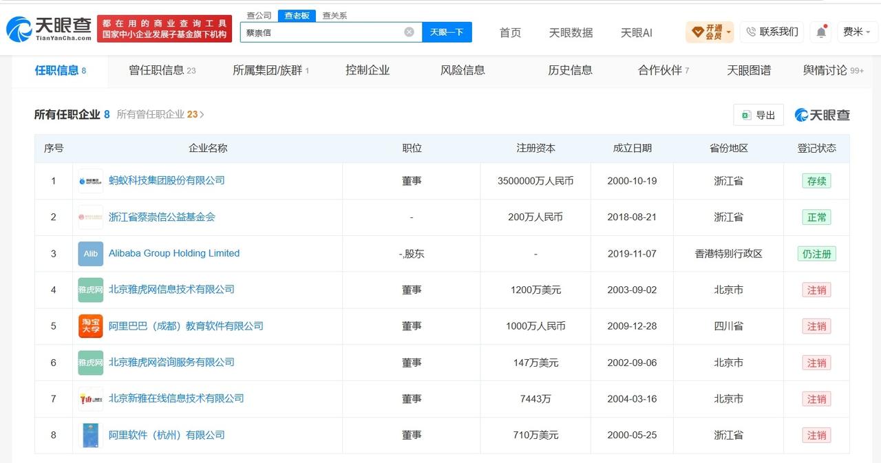 蔡崇信与前妻无直接商业关联
蔡崇信名下多家公司已注销蔡崇信离婚
据媒体报道，近日