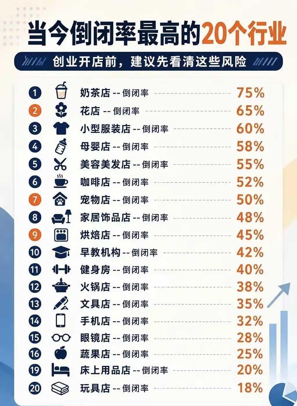 你觉得对吗