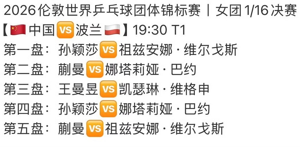 今天打波兰 中国队加油 孙颖莎加油孙颖莎好运提前给我女踩踩 🍀🍀🍀 