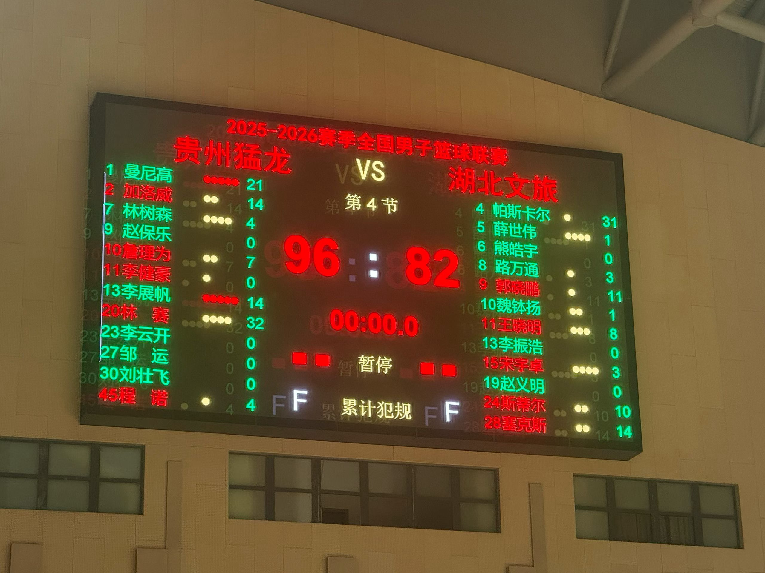 NBL新军贵州猛龙今日拿到队史首胜！nbl联赛