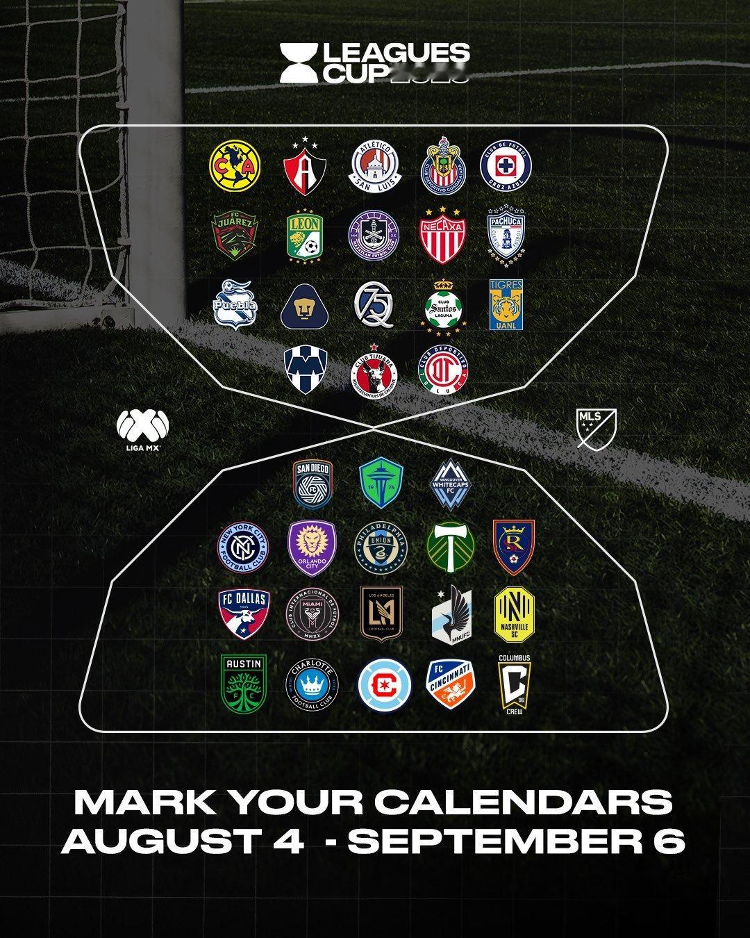 官方：2026赛季北美联赛杯将于8月4日至9月6日举行！赛事将继续沿用2025赛