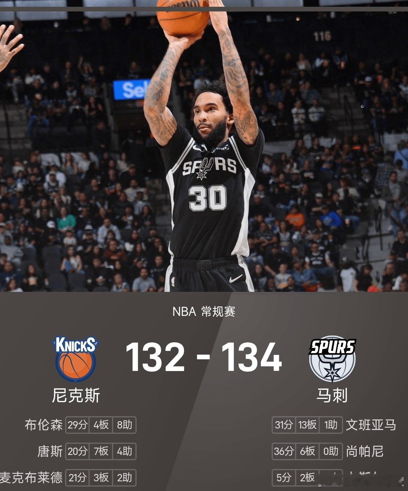 1月1日讯 25/26赛季NBA常规赛展开一场焦点对决，圣安东尼奥马刺坐镇主场以