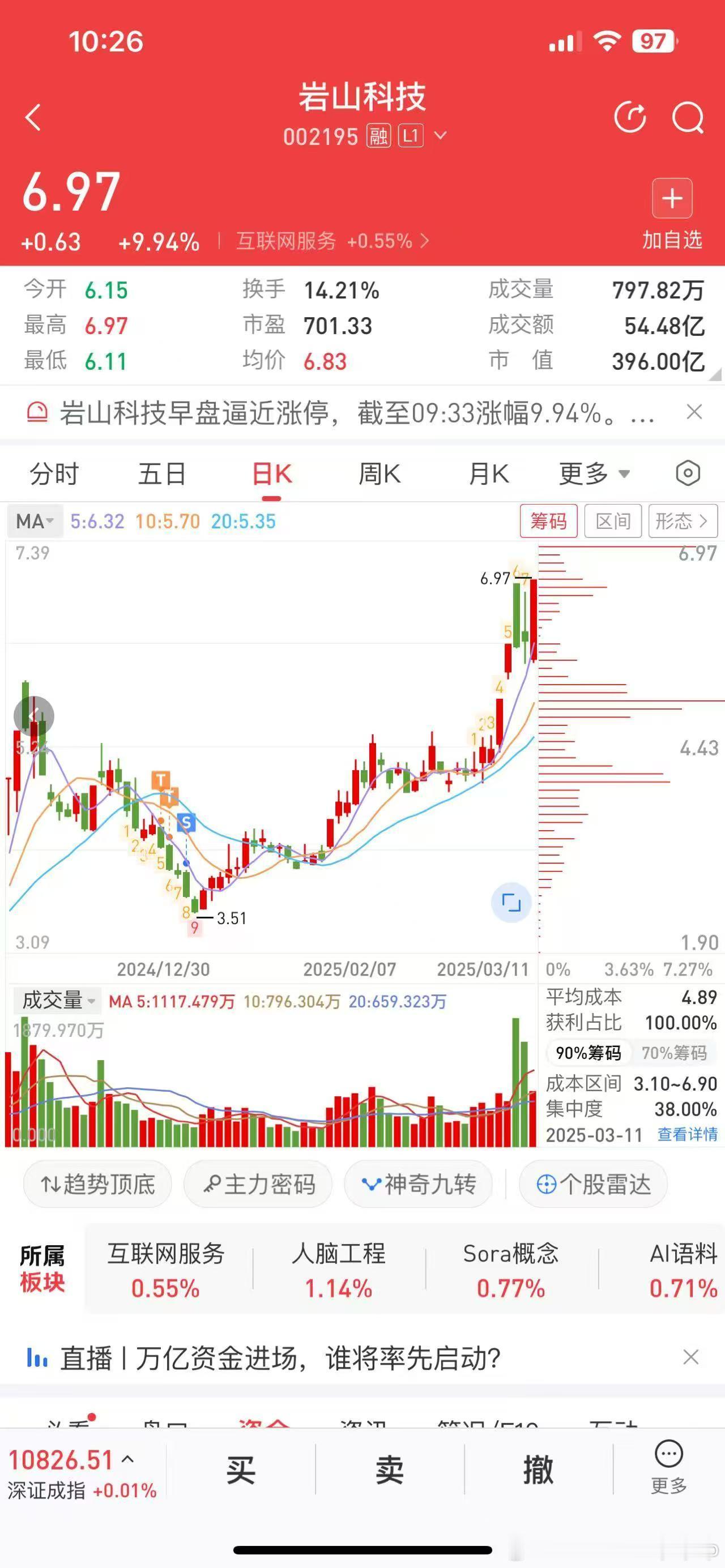 伤到了 彻底卖飞[苦涩] ​​​