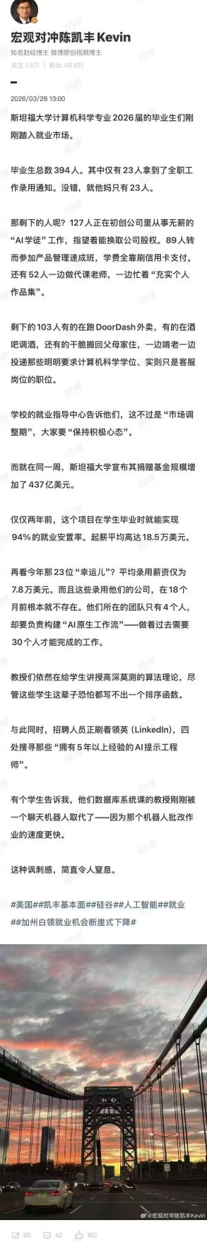 斯坦福大学生毕业也找不到工作了……

随着硅基替代效应越来越强，接下来，中美大学