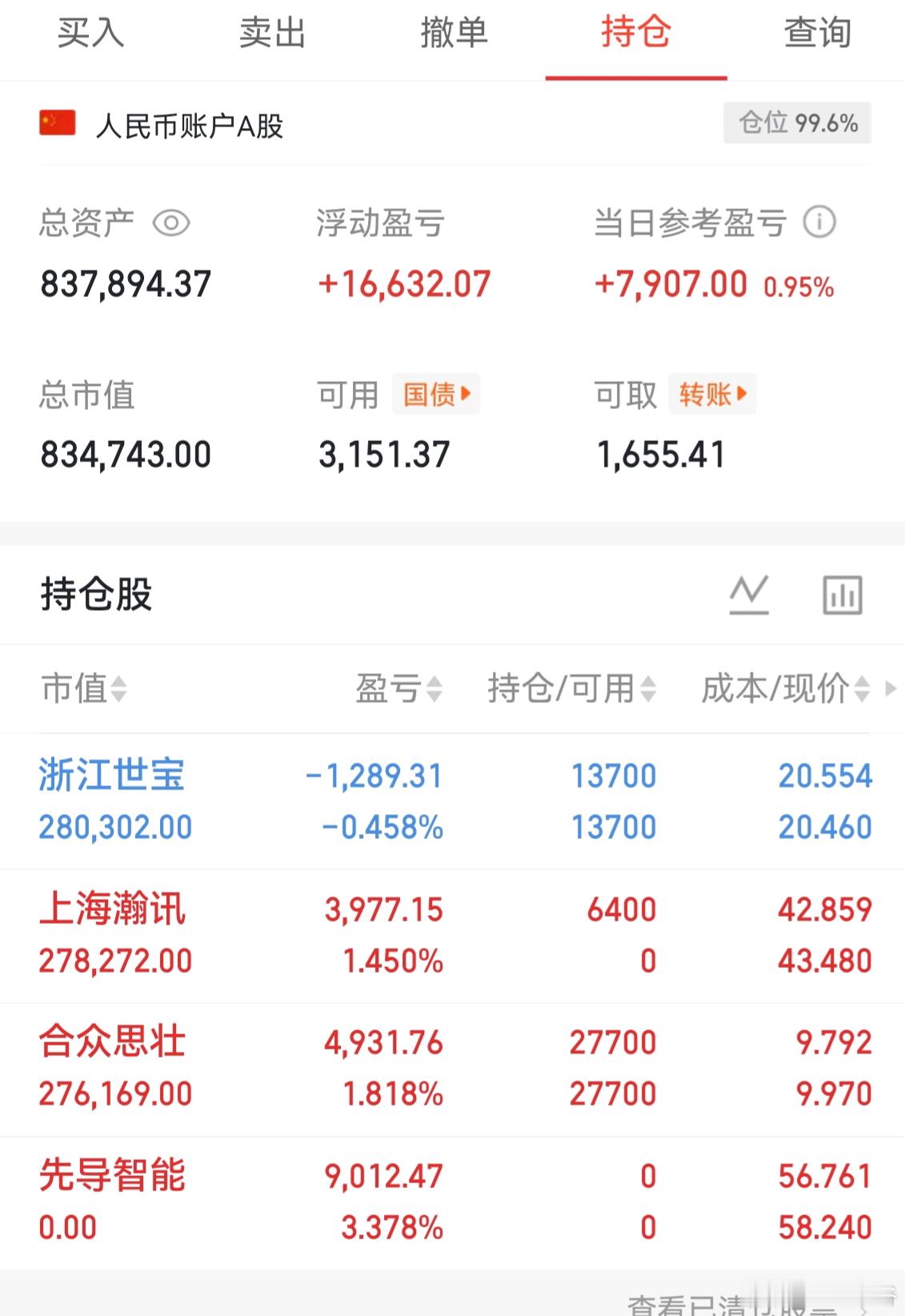 $先导智能(SZ300450)$  我已经出来了！换了$上海瀚讯(SZ30076