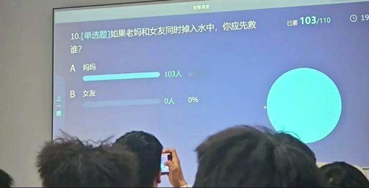 这道题其实是法律问题，而非道德问题。妈妈有法律上的救助义务，亲子关系有扶助义务，