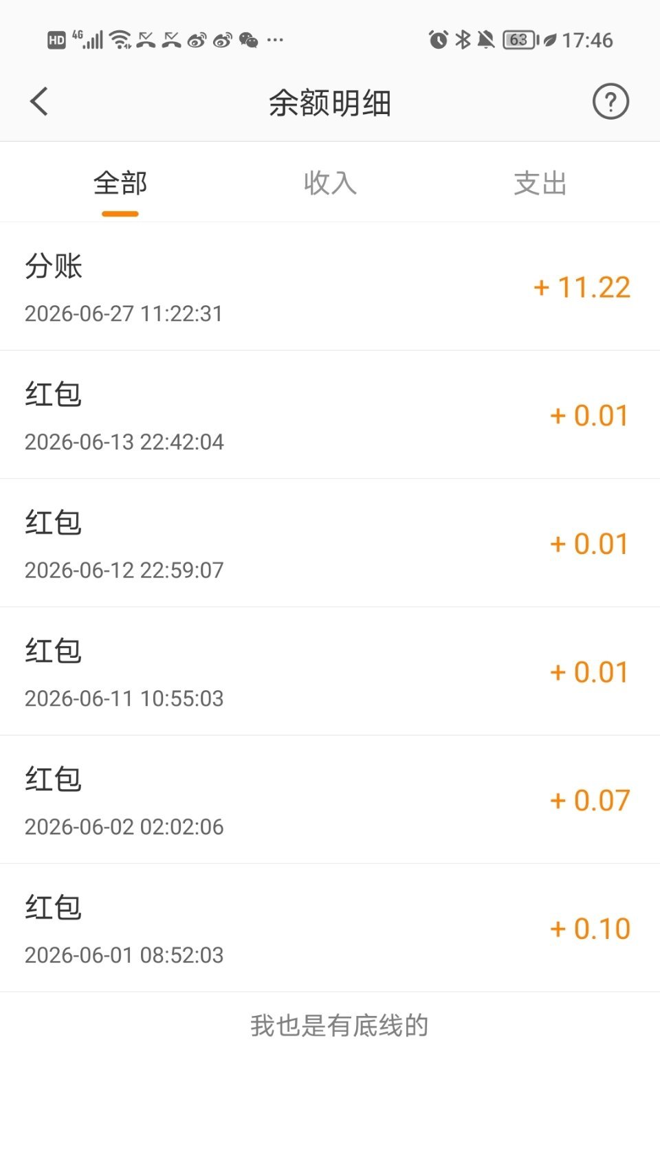今天收到一个红包才发现是周翊然粉丝的抽奖好久没在微博中奖了谢谢