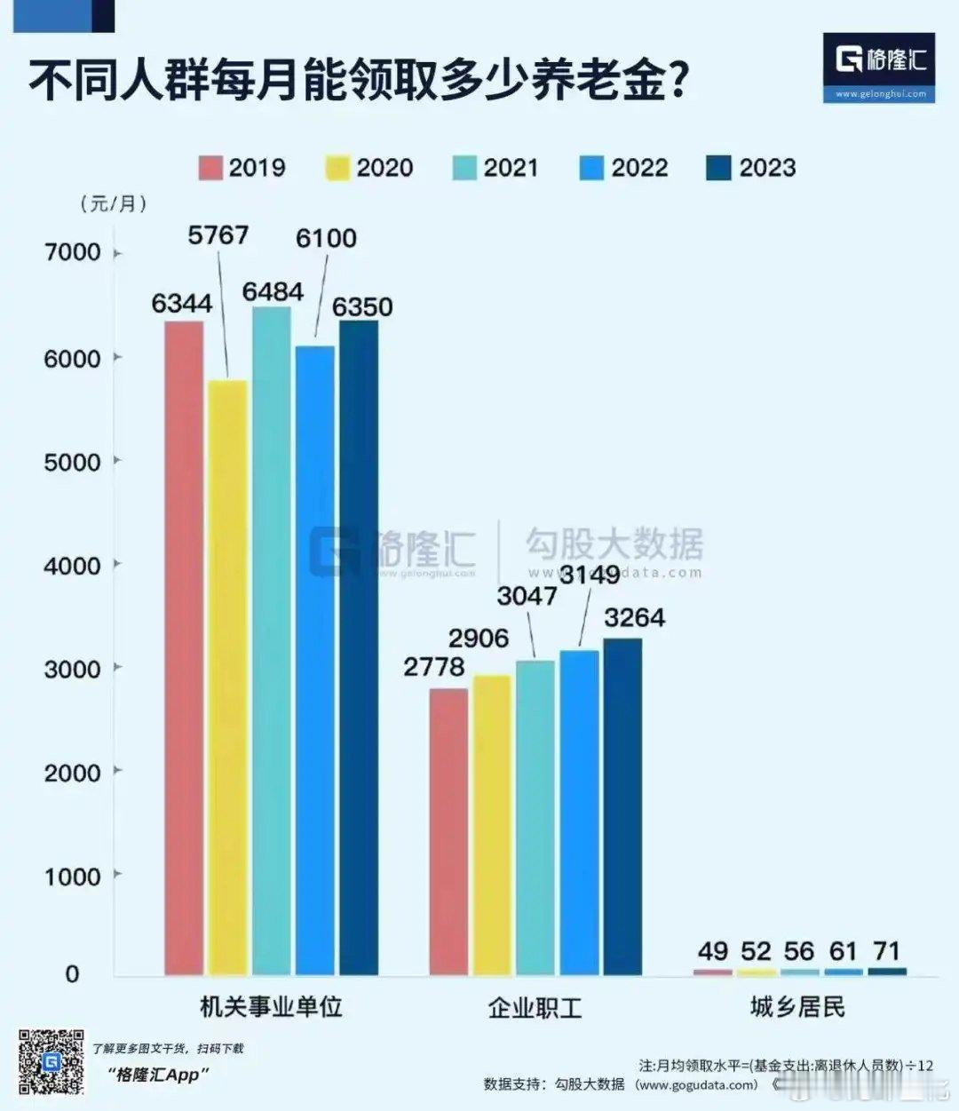 看图不说话 