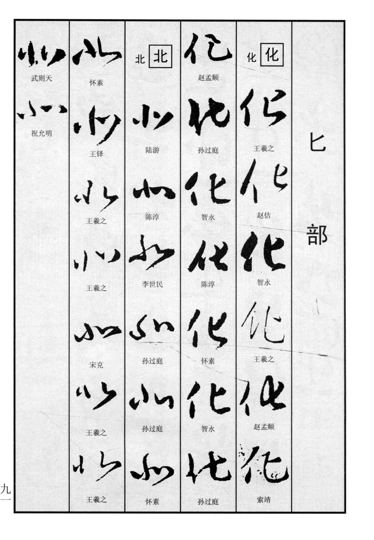 分享草书字典
