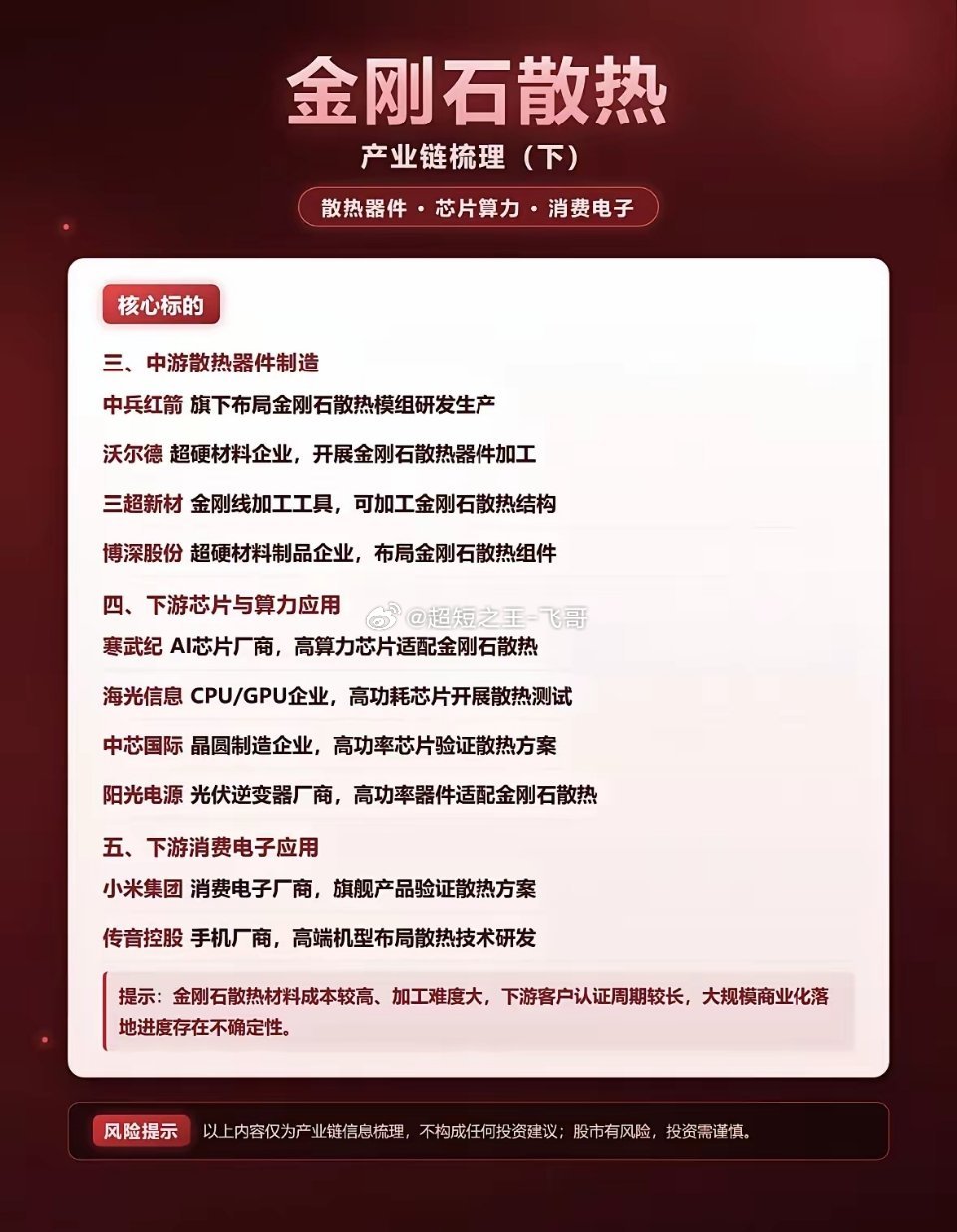 了解金刚石散热产业链的上游公司。金刚石散热产业链的上游，核心玩家基本都攥在培育金