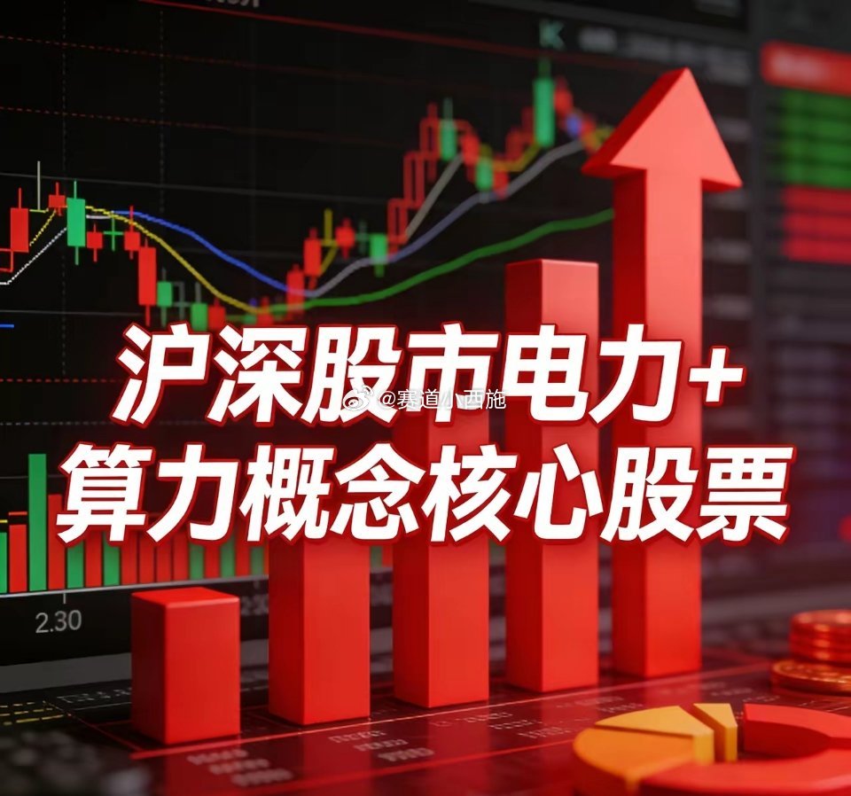 电力+算力概念核心股1. 国电南瑞（600406）核心定位：电网AI算力调度绝对