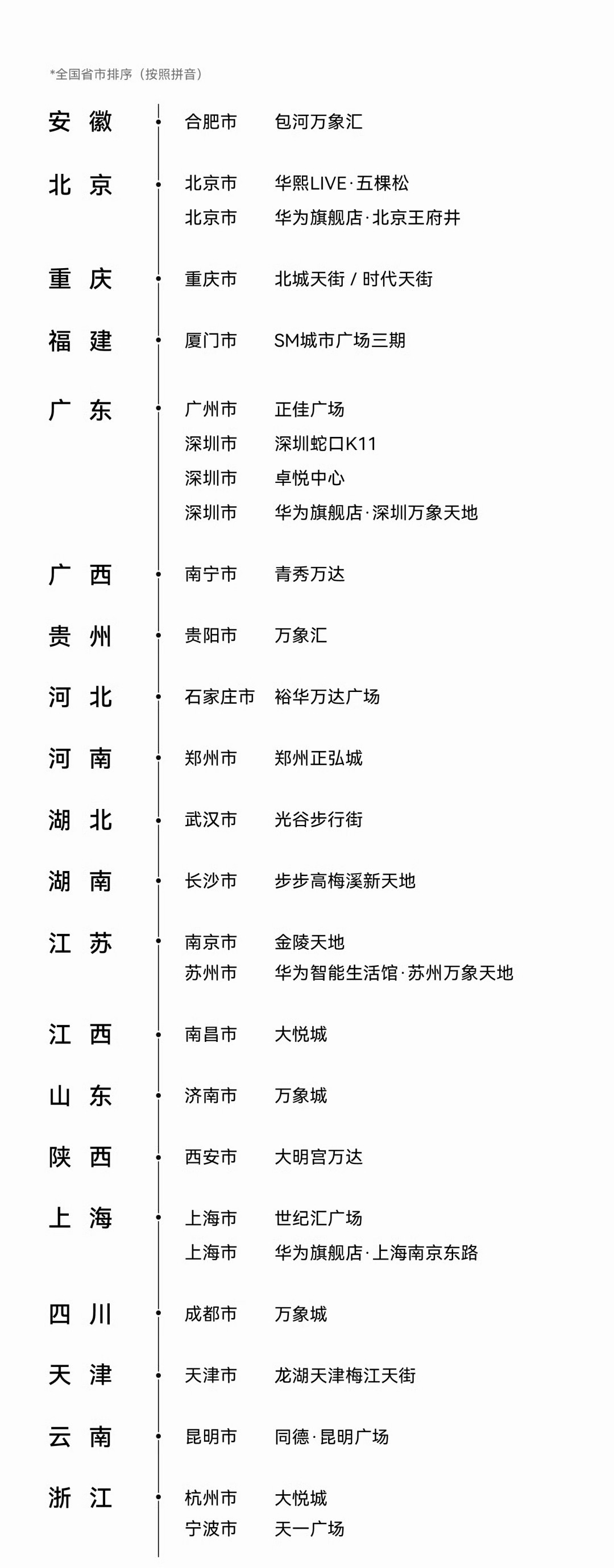 尚界 Z7 首批展车到店～广州只有正佳广场有，10点开门准时就位了有没有今天去门