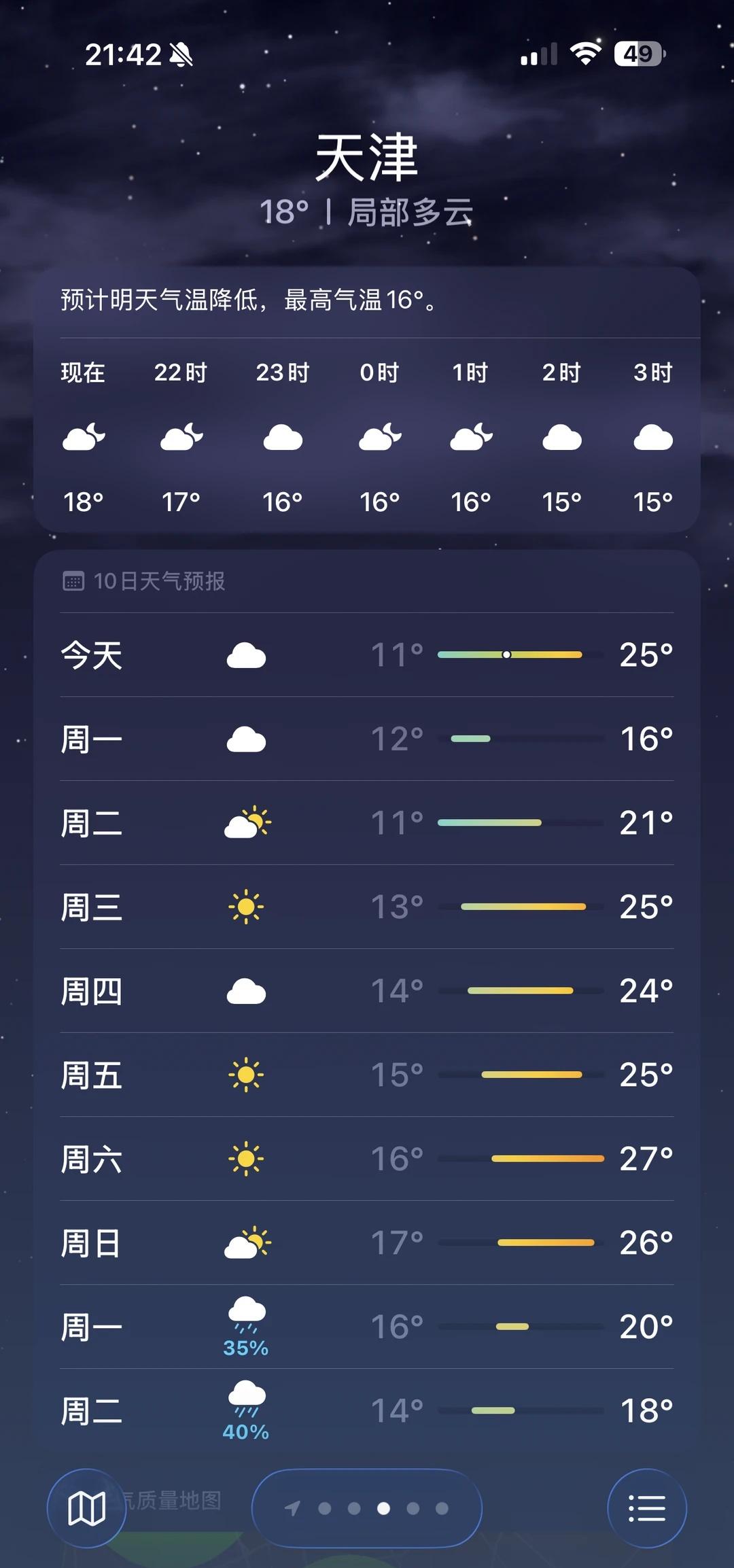 咋的气温也有周一综合症？
一到周一就降温
上班的心瓦凉瓦凉
秋裤咋也脱不掉
春装