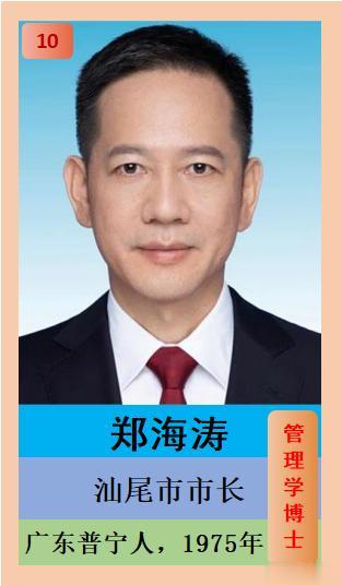 广东省21个地级市中现任最年轻的市长是哪位？他来自哪里？你知道吗？

他，199