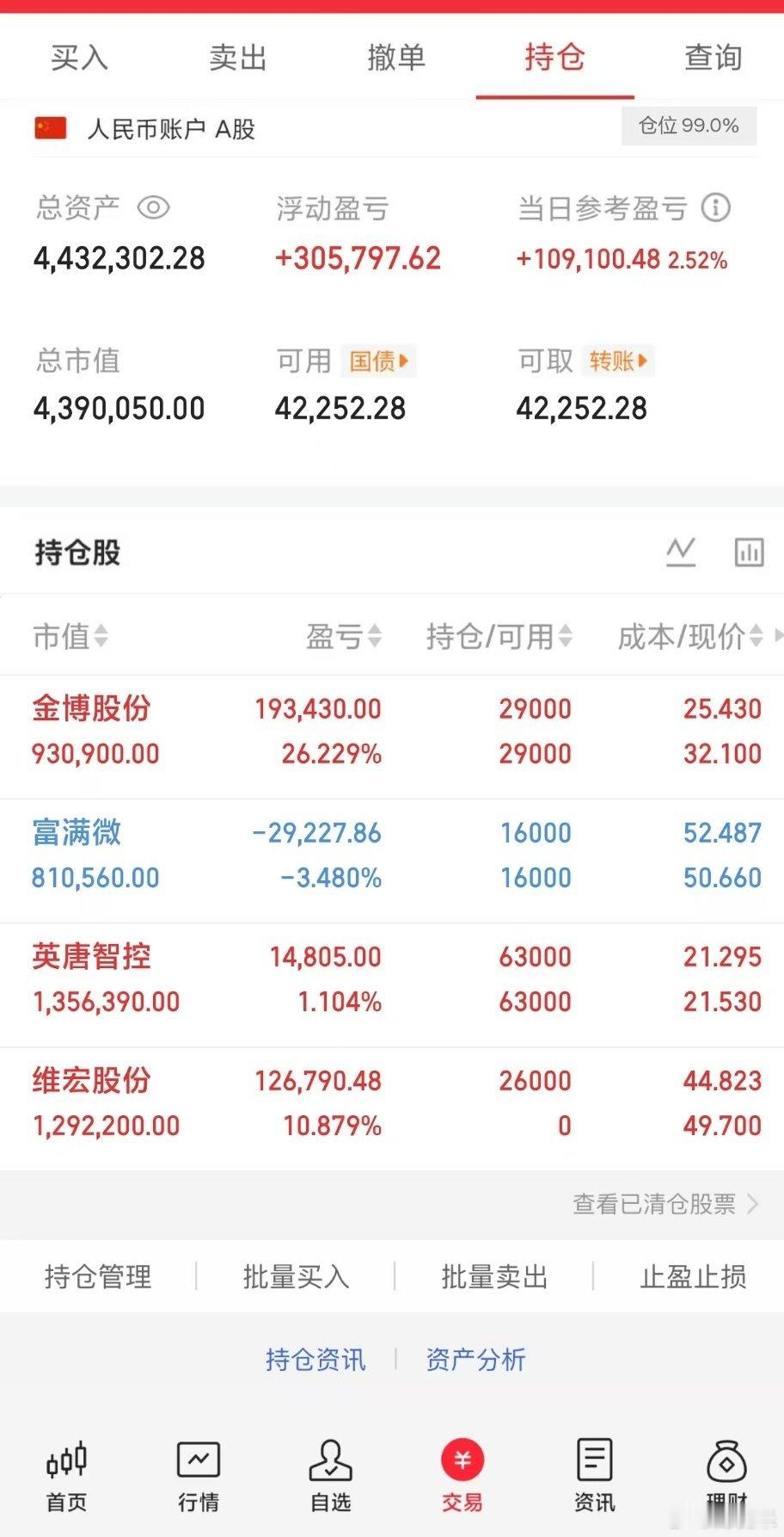 A股A股又涨起来了A股大唐发电涨停万亿市值巨头涨停150w本金，目标1年做到15