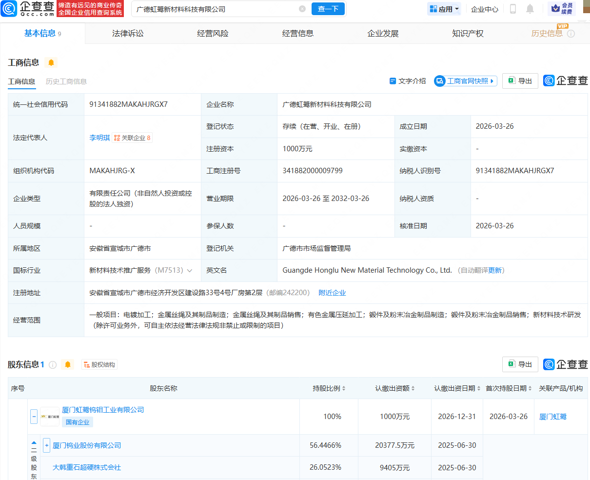 厦门钨业等成立新材料科技公司