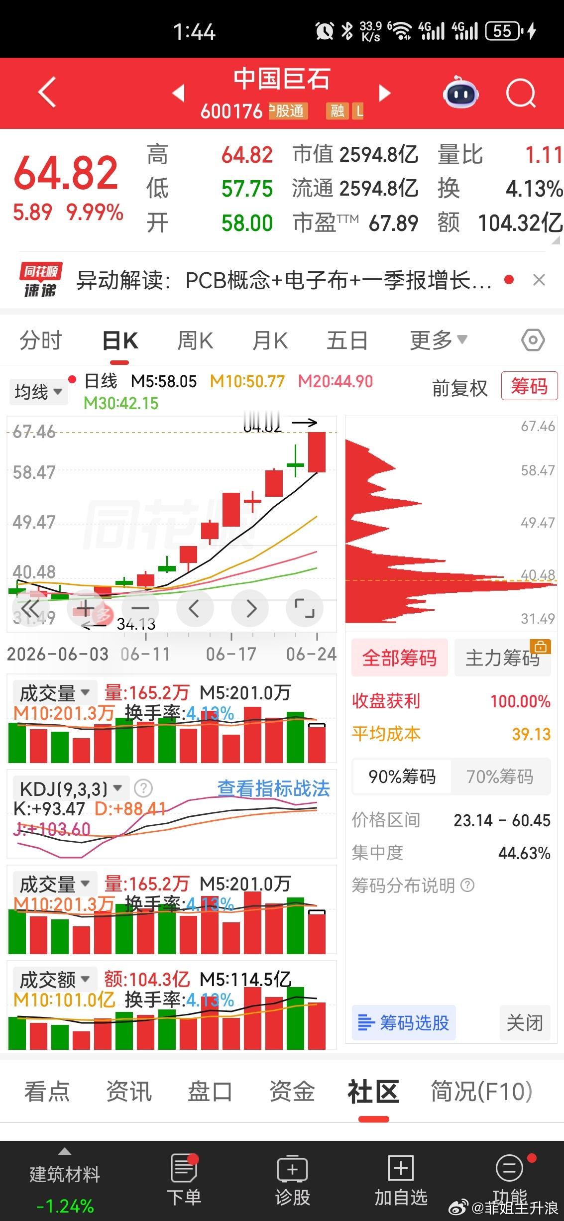 应该同车的都吃肉了吧