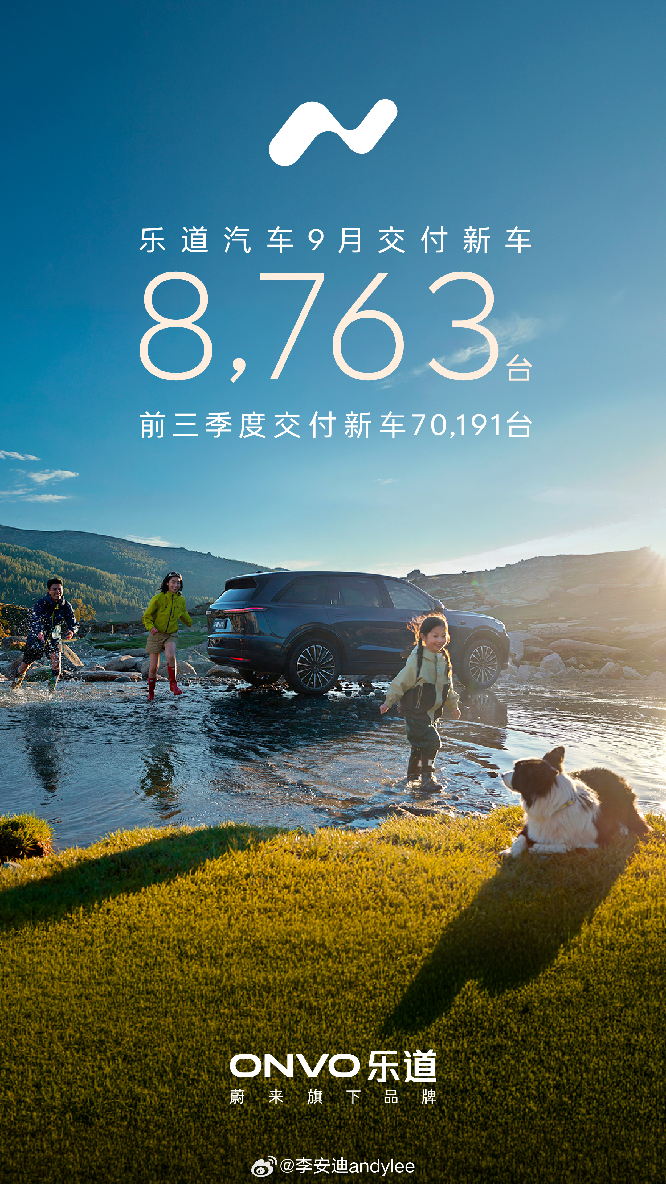 乐道这个销量很多人觉得不行，我说我的看法：1、乐道本质上就两款车，L60、L90