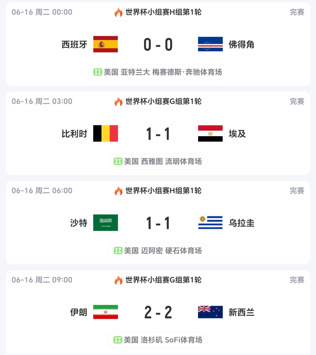 今天真的就四场平局啊～ 