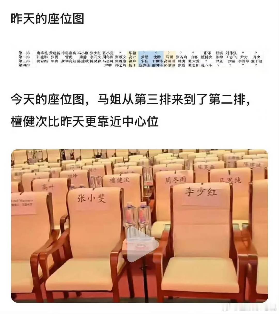 檀健次周冬雨马思纯坐一起周冬雨马思纯北影节坐一起 北影节开幕式新座位图，檀健次、