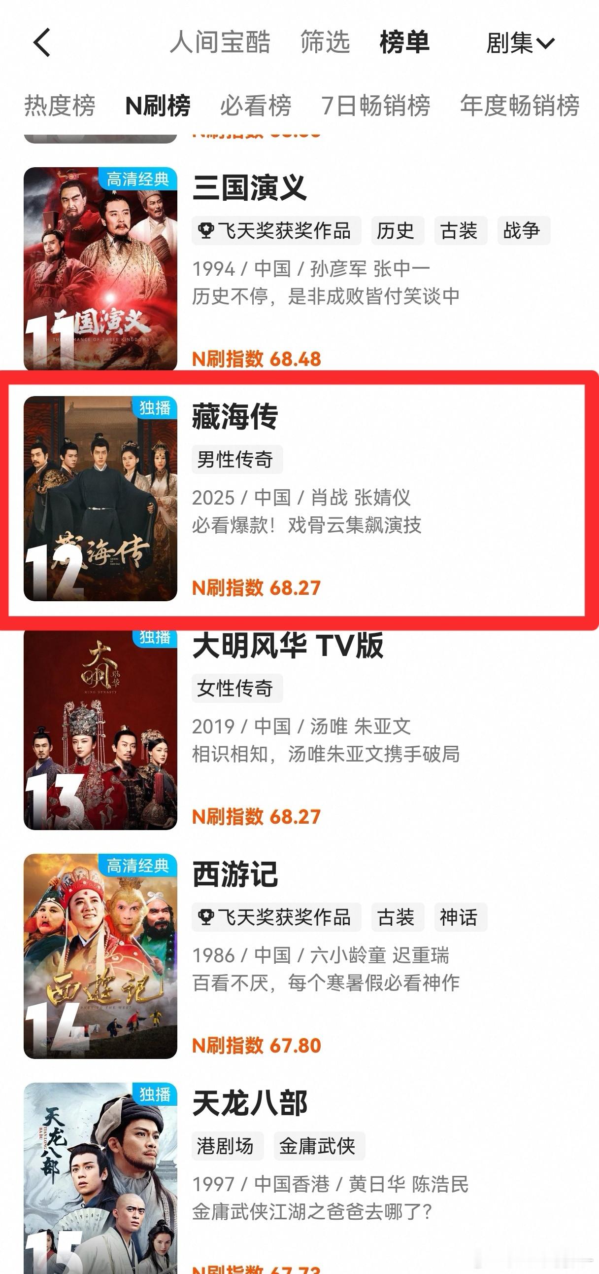 肖战《藏海传》播出不到半年，就进优酷n刷榜，这个长尾牛