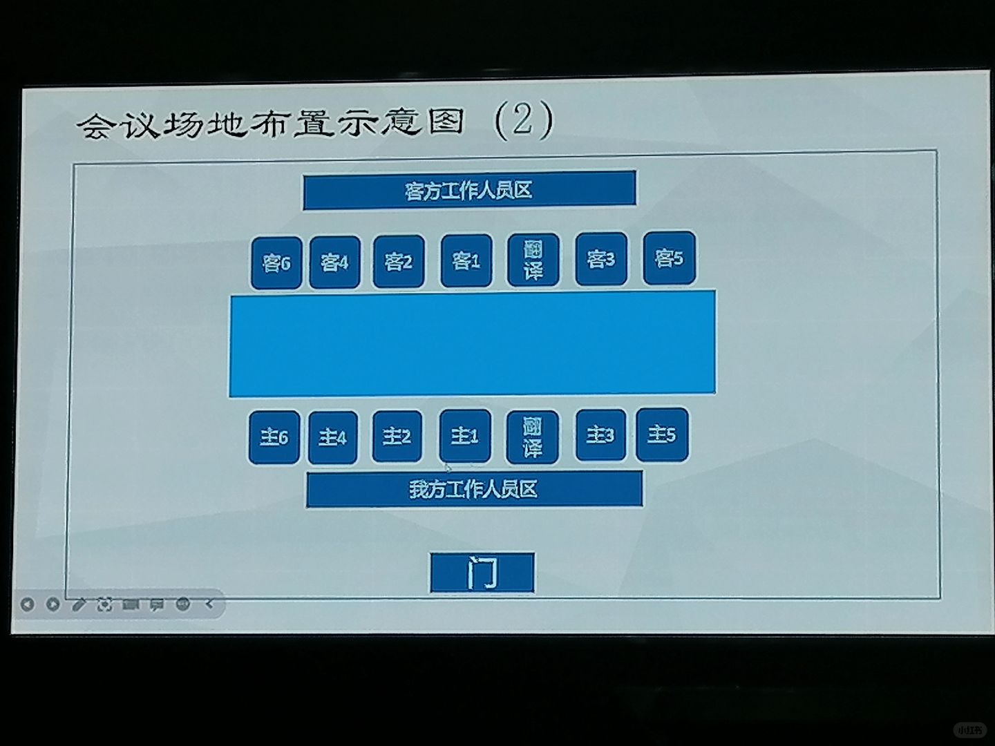 超实用！分享给大家