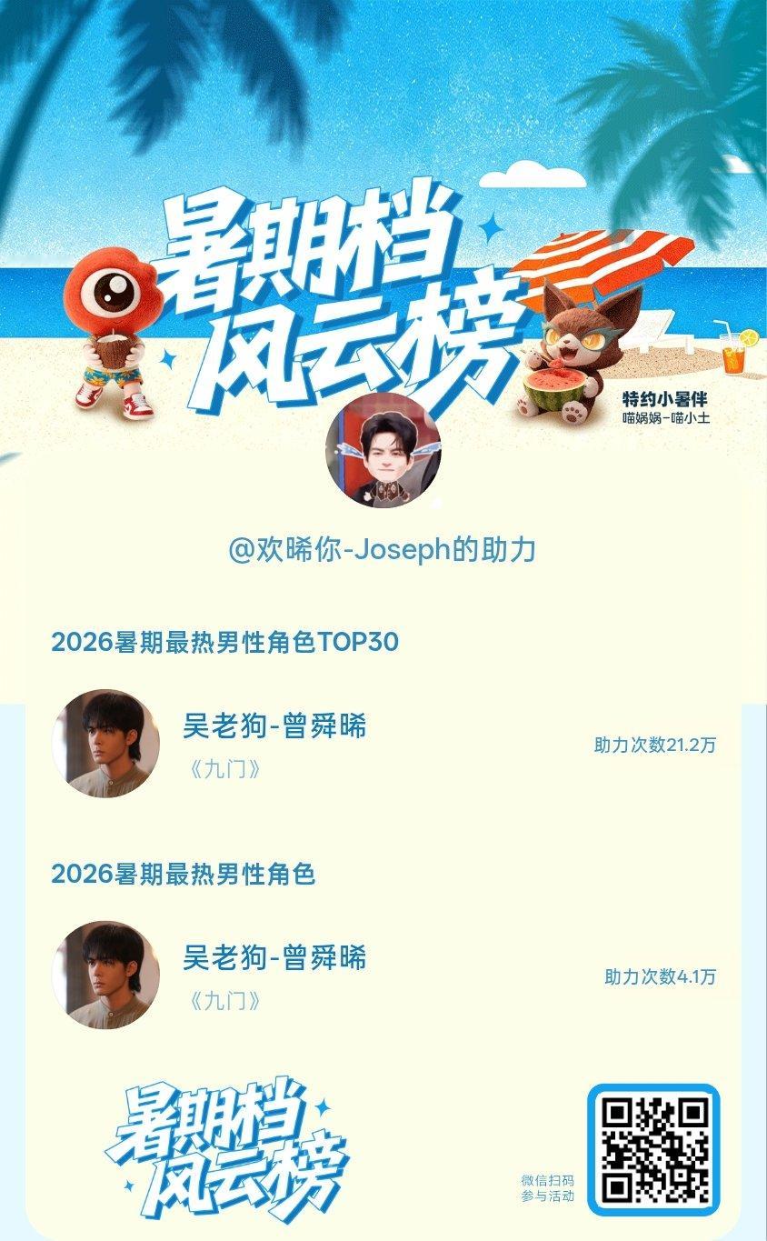 【暑期档风云榜】活动进行中，快来助力他成为今夏最热！2026暑期最热男性角色 暑