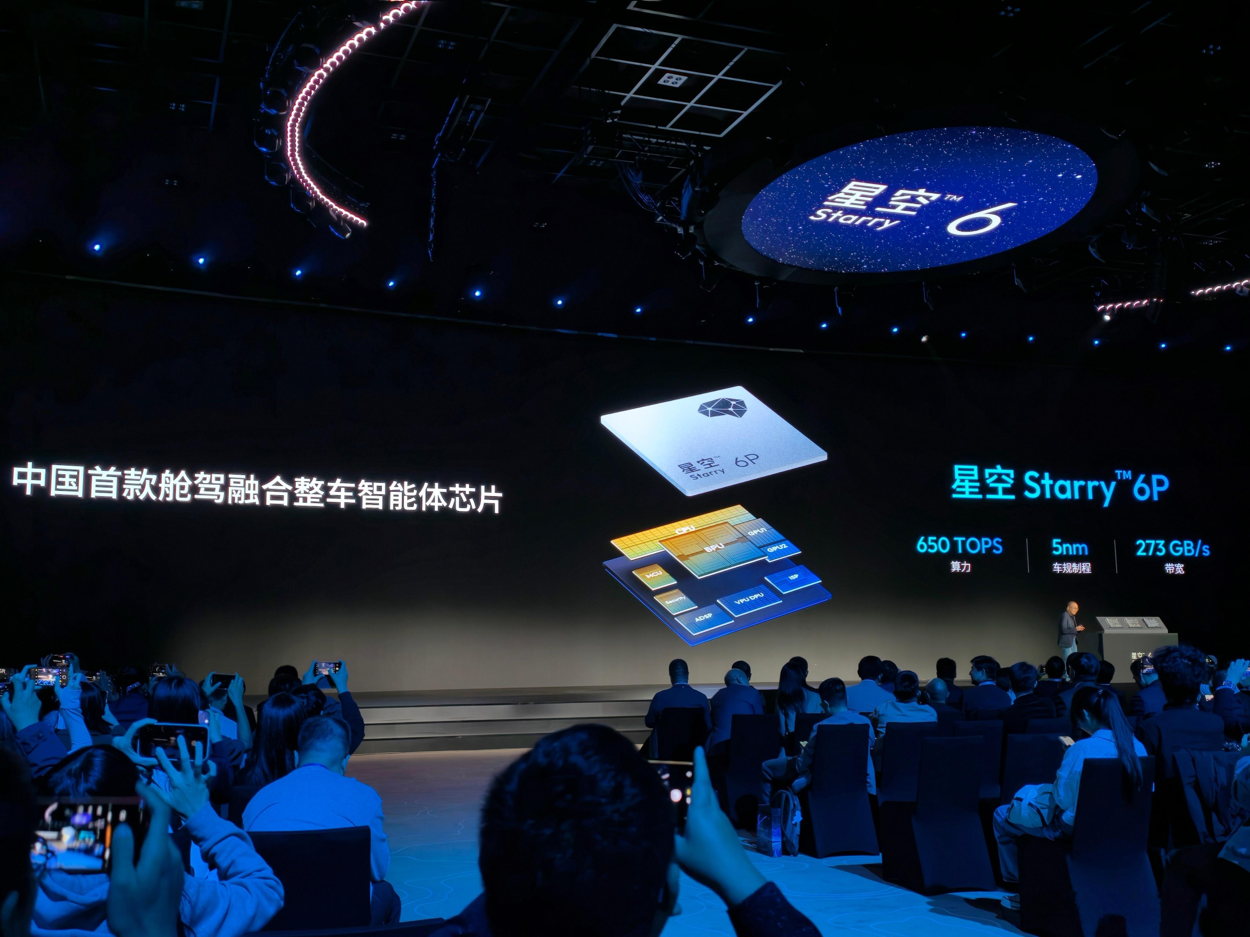地平线舱驾一体芯片来了！Mark 一下核心信息：Starry™ 6P- BPU 