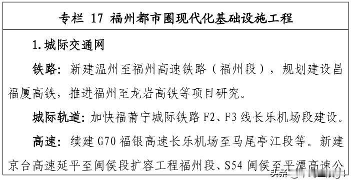 福州十五五铁路规划，温福、昌福、福龙等高铁，F2、F3等城际重点列入

2026